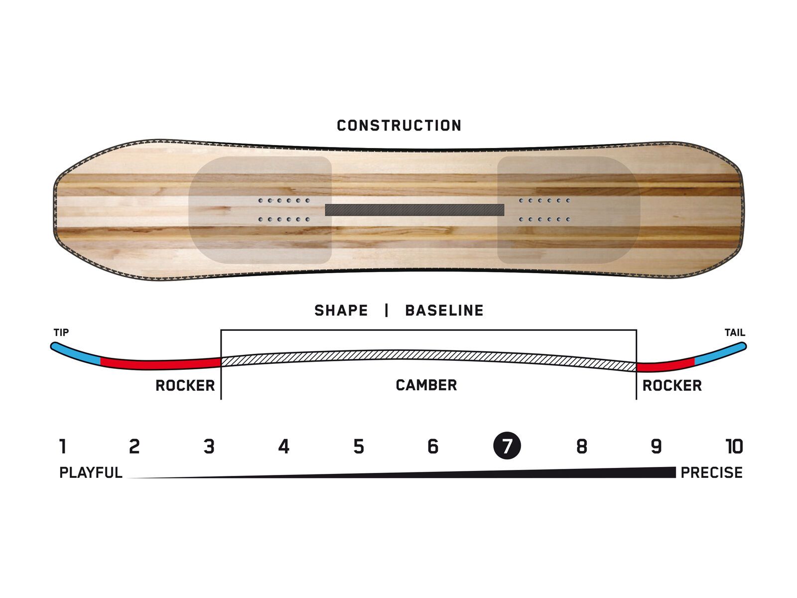 K2 Party Platter - Bild 6