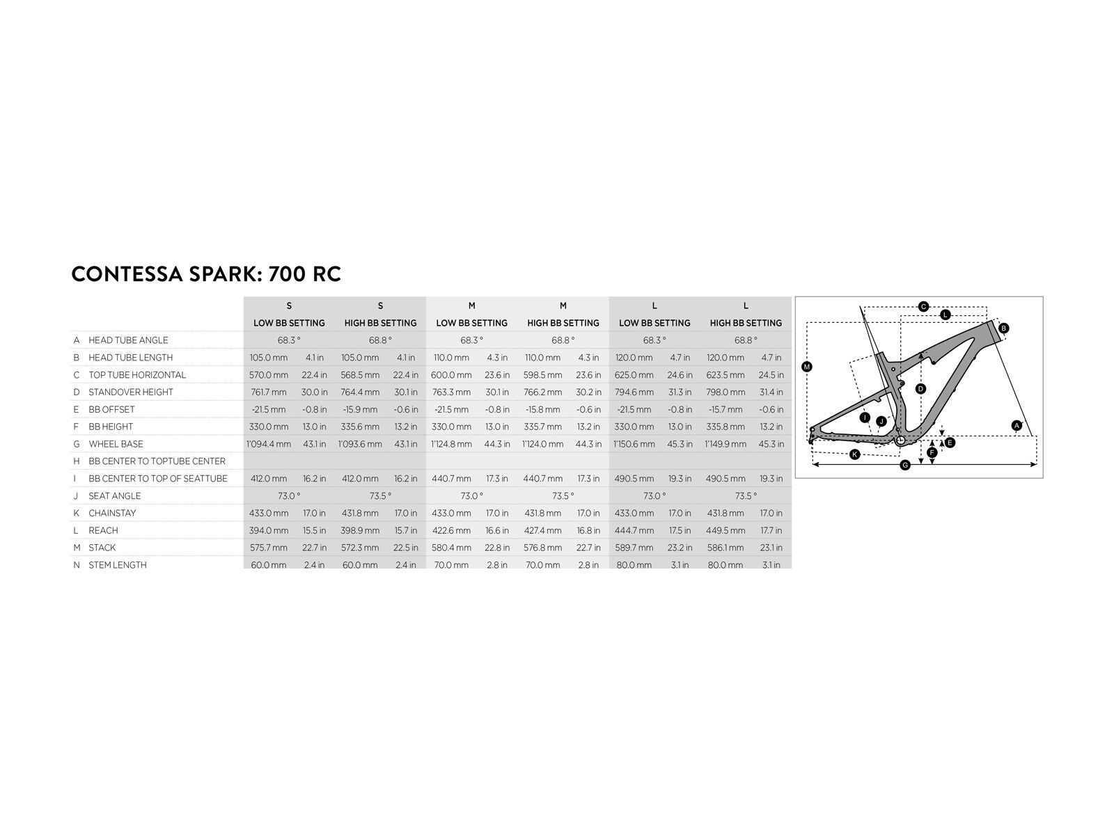 Scott Contessa Spark 700 RC, black/anthracite/blue - Bild 6