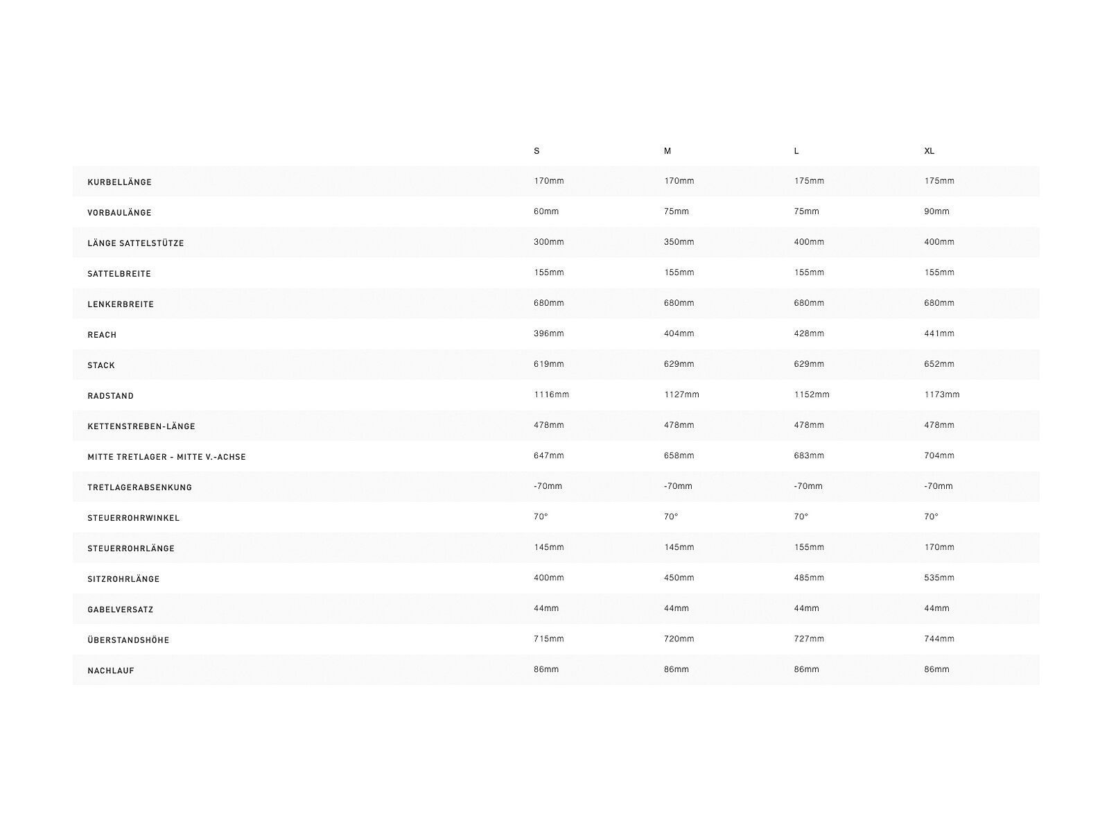 Specialized Turbo Vado 3.0 Step-Through, blue/black/silver - Bild 4