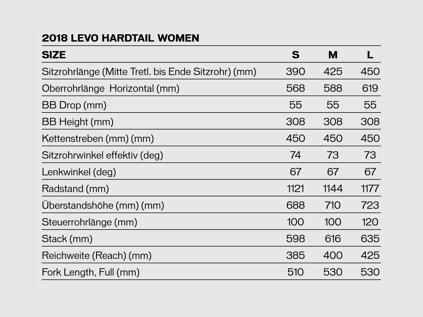 Specialized Women's Turbo Levo HT 29, gloss tarmac black/cali fade - Bild 2