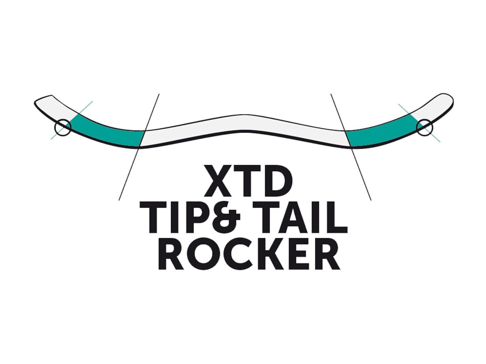 *** 2. Wahl *** Völkl Set: Code V-Werks  + Völkl rMotion2 12 GW (1524786) | Größe 176 cm - Bild 6