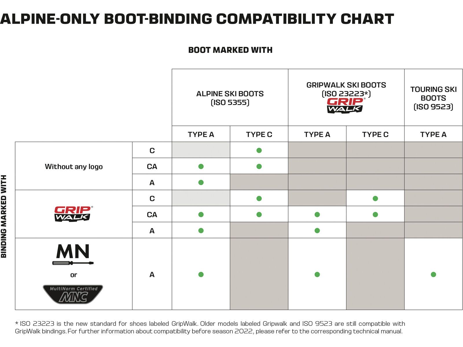 Salomon S/Lab Shift² 10 MN - 100 mm [SH], black/silver met. - Bild 2