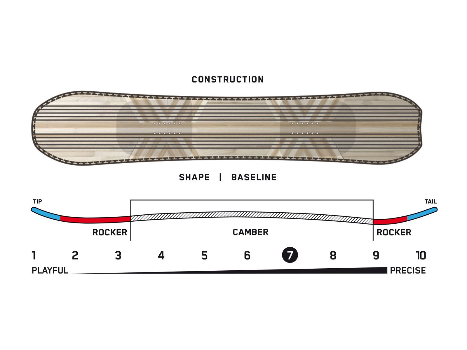 K2 Passport Wide - Bild 7