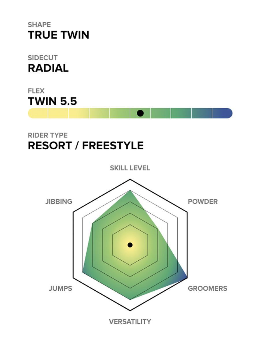 Capita Ultrafear Wide - Bild 2