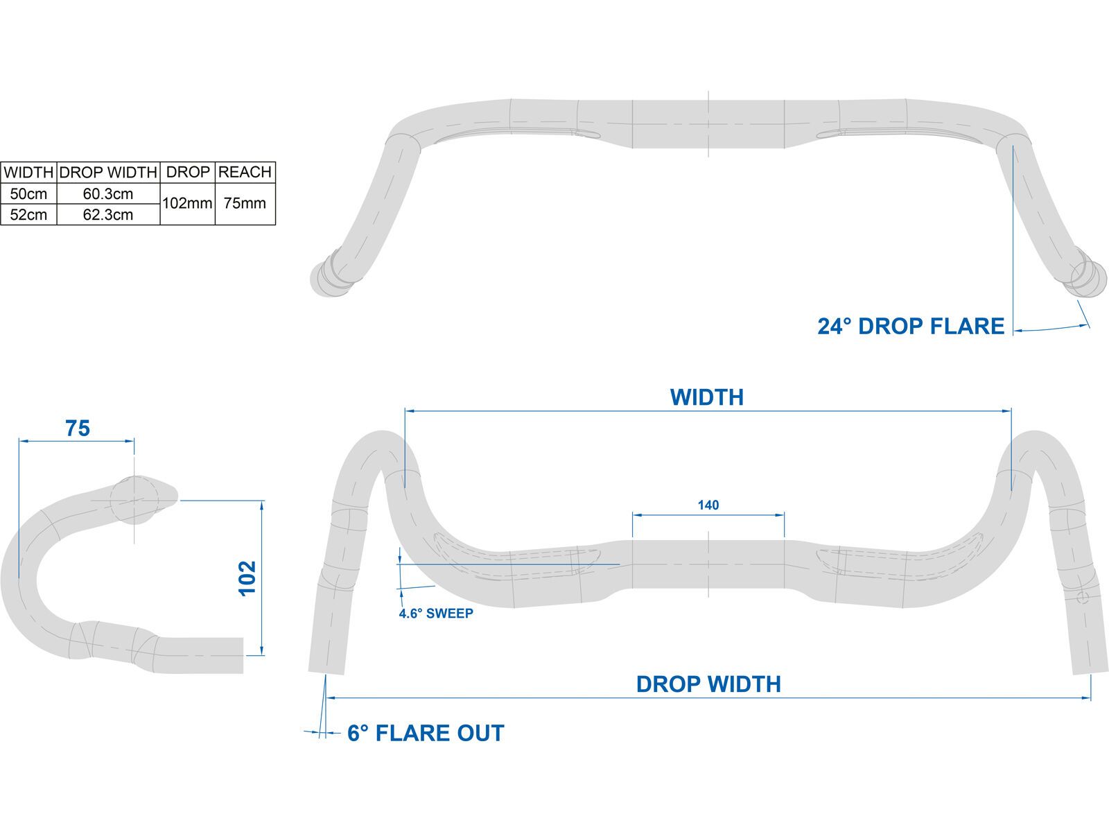 Ritchey Comp VentureMax XL Handlebar, bb black - Bild 6