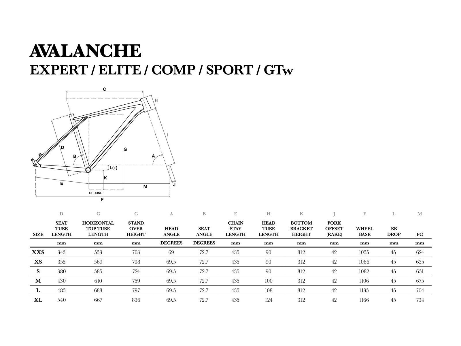 GT Avalanche Comp 27.5, black/red - Bild 6