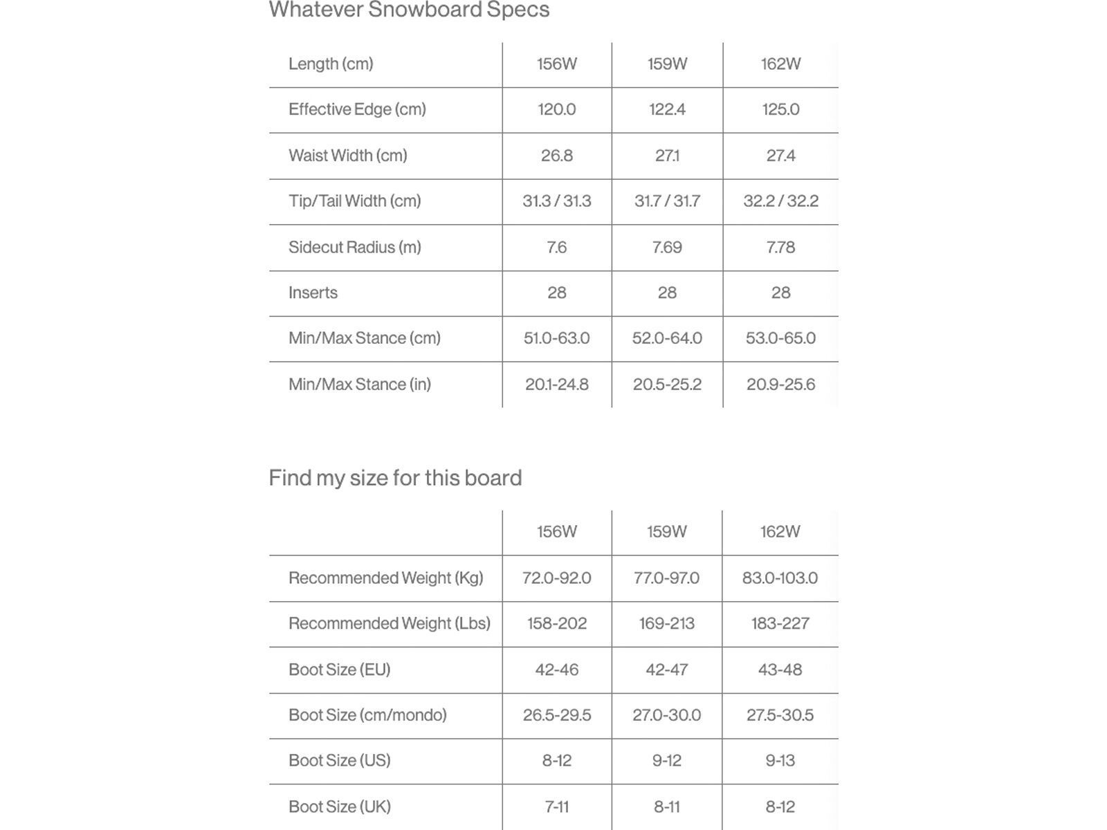 Bataleon Whatever Wide - Bild 12