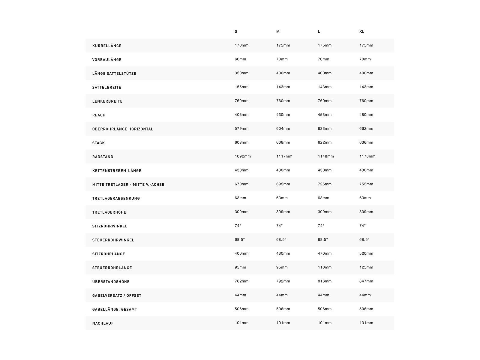 Specialized S-Works Epic HT Frameset, carbon/cobalt/brassy yellow - Bild 2