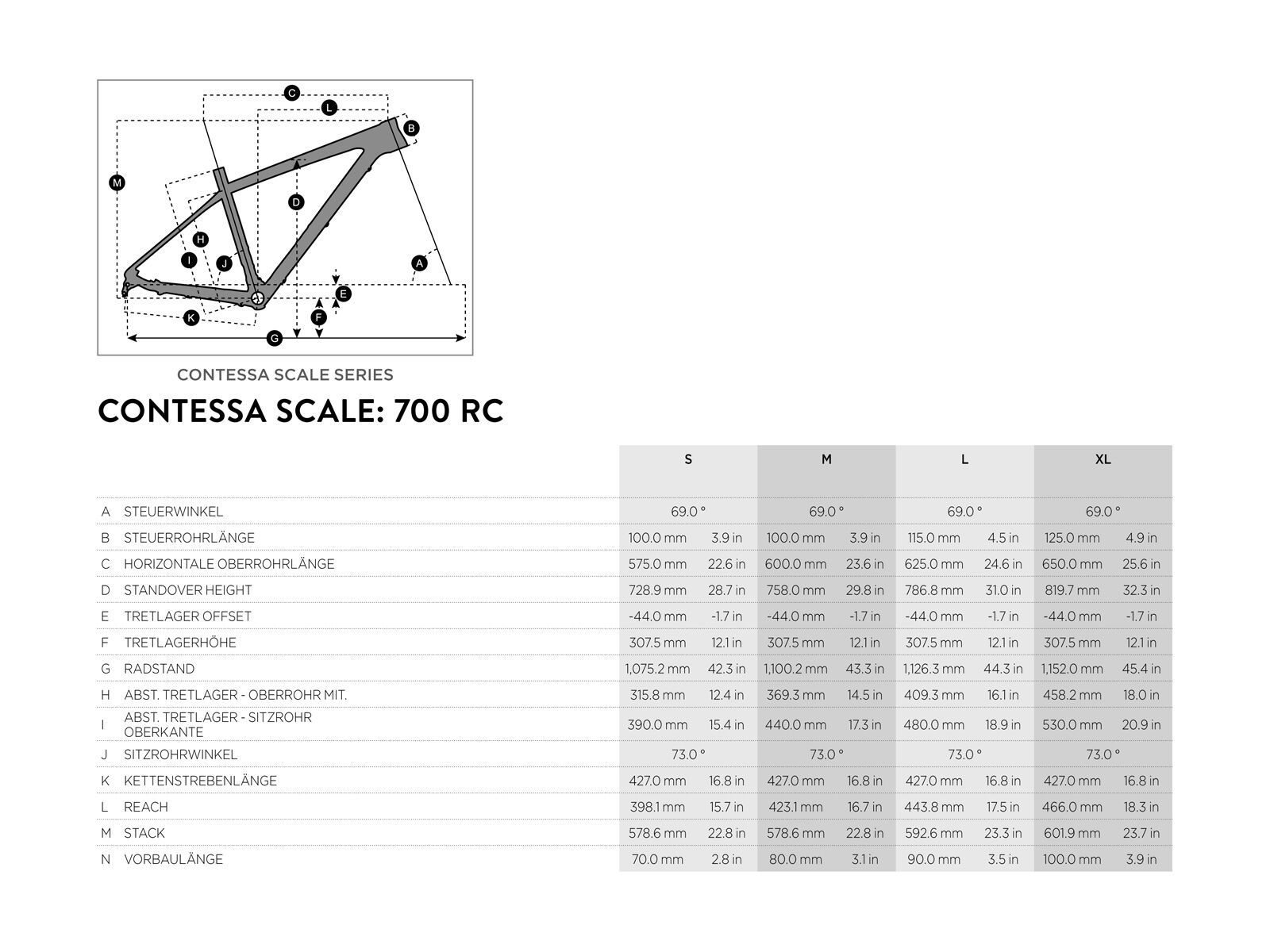 Scott Contessa Scale 700 RC - Bild 6