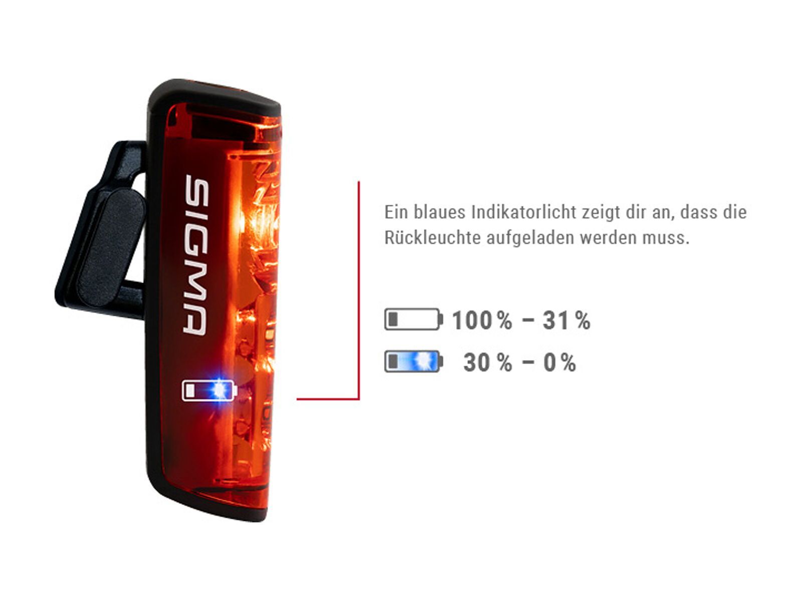 Sigma Aura 80 USB / Blaze - Beleuchtungsset, schwarz - Bild 7