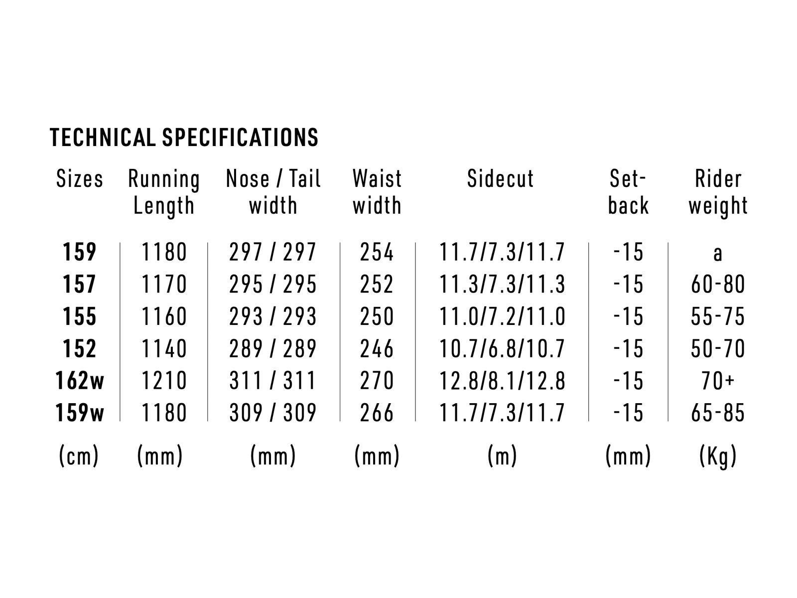 Nitro Team Pro Marcus Kleveland Wide - Bild 13