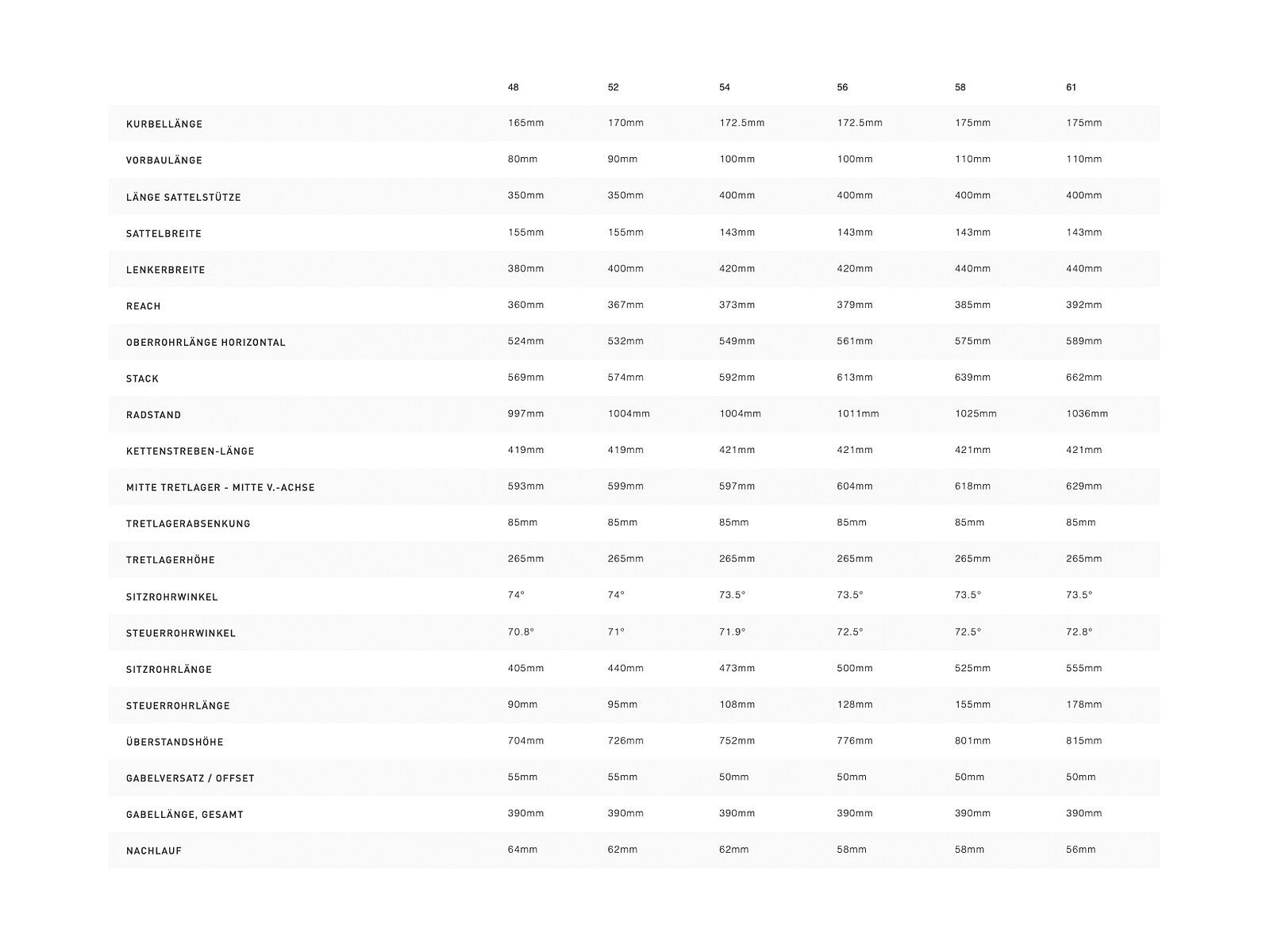 Specialized Diverge Expert X1, satin navy/white mountains clean - Bild 4