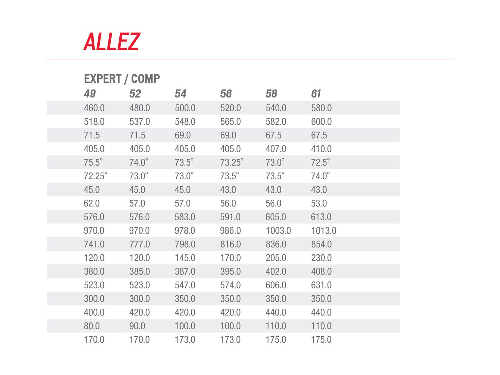 Specialized Allez Expert M2, Satin/Gloss Black/Red - Bild 6