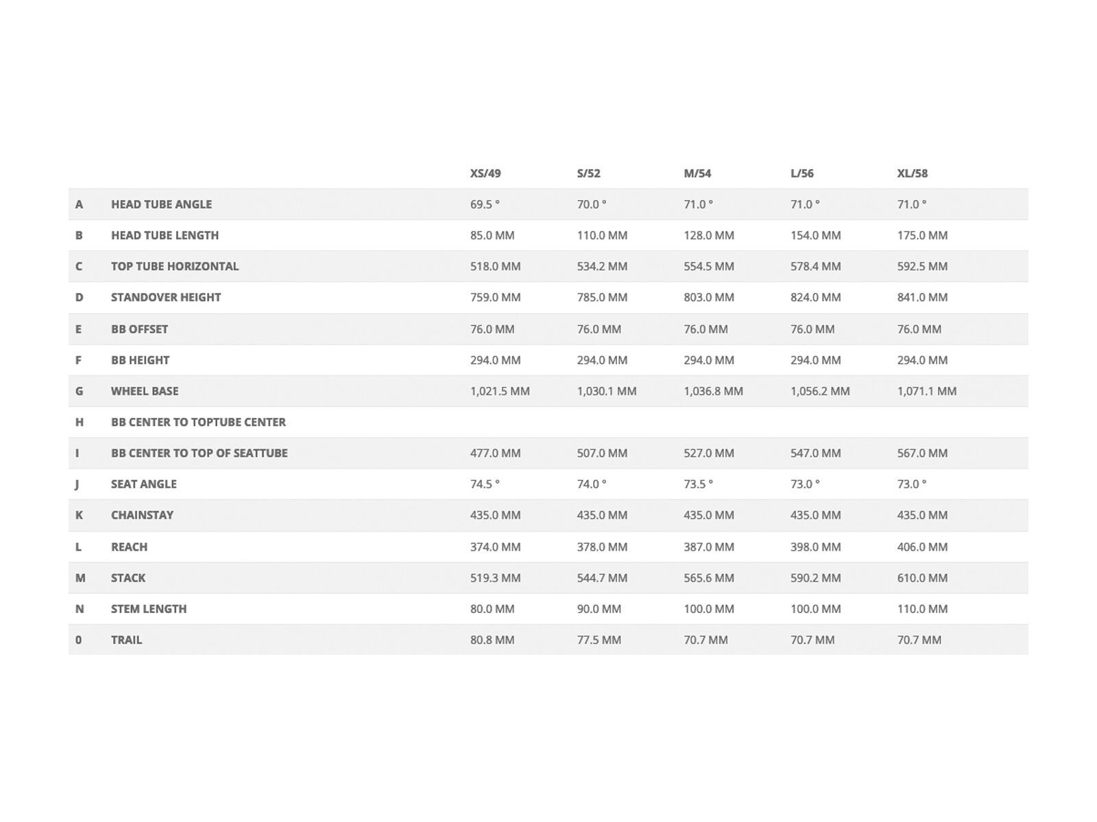 Scott Solace Gravel eRide 30, cloud beige - Bild 3