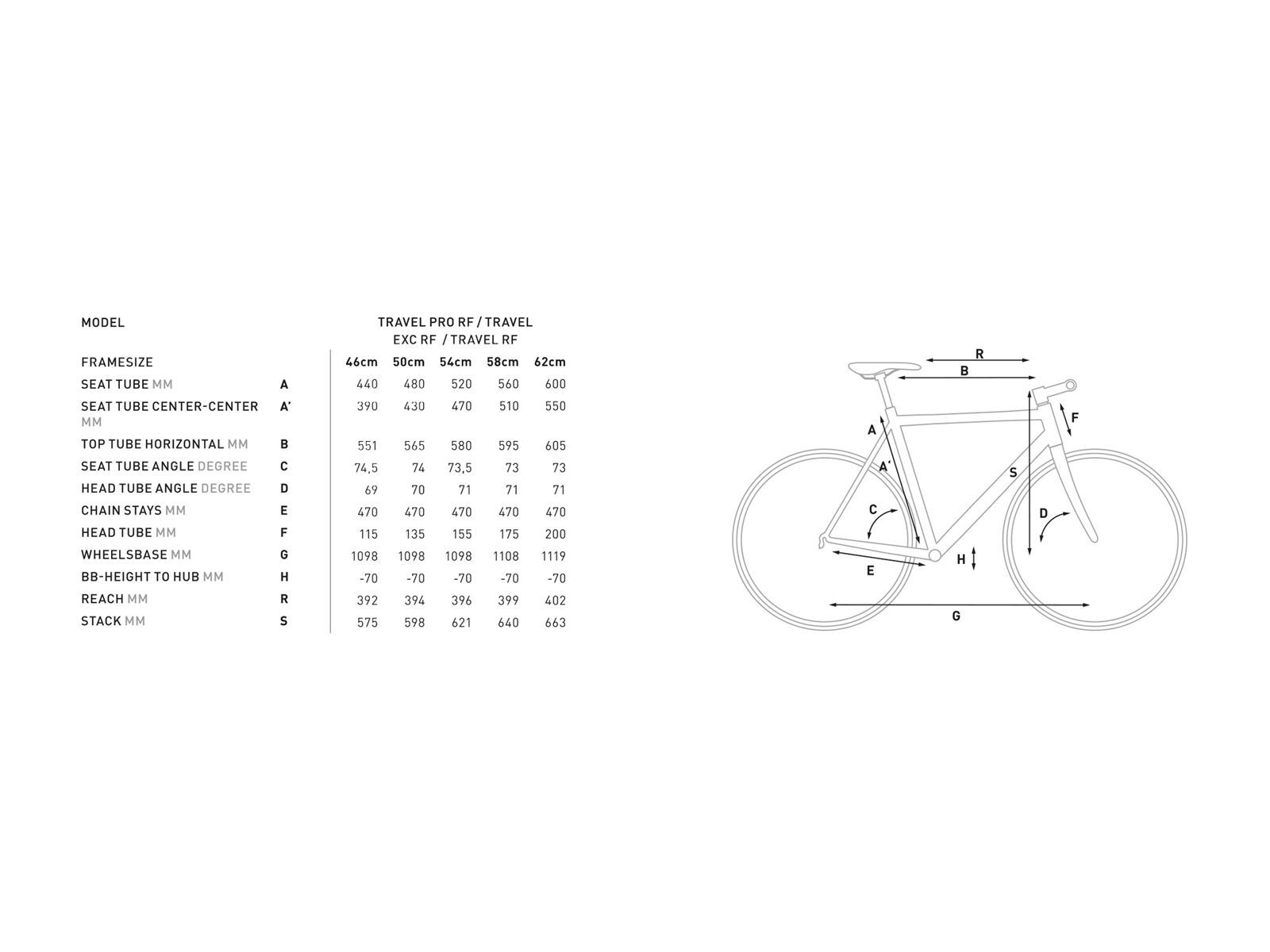 Cube Travel, black´n´green - Bild 6