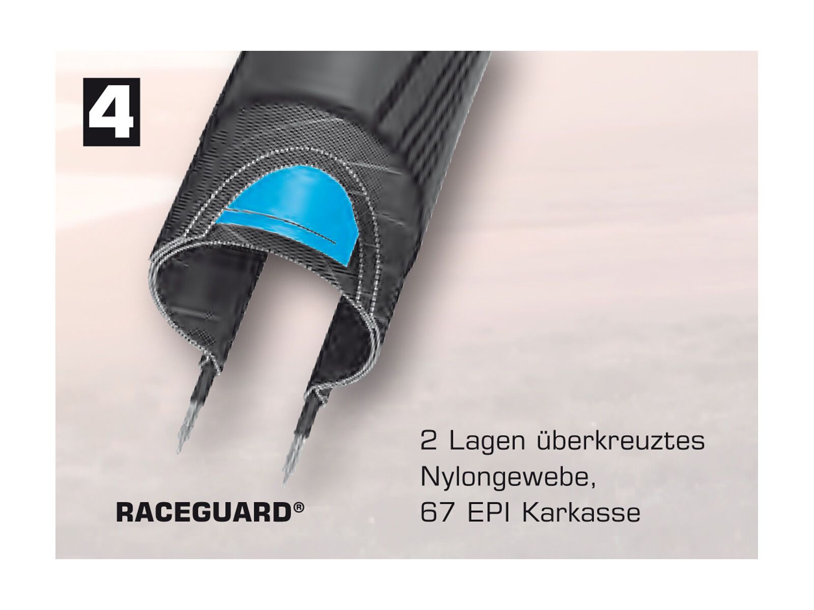 Schwalbe G-One Allround Performance - 700C - Bild 3