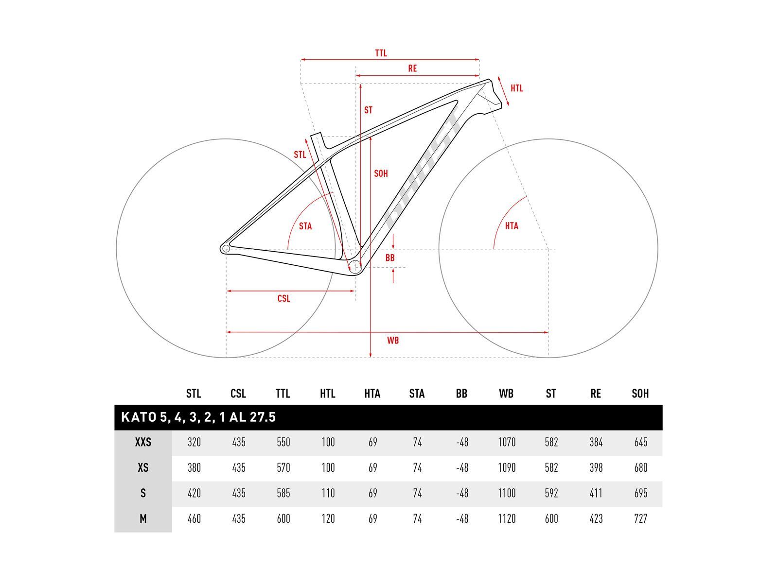 Ghost Kato 5 AL 27.5, forest green/army green/neon red - Bild 6