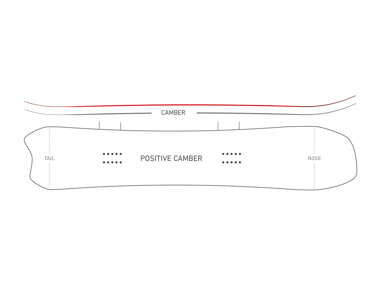 Nidecker Tracer Regular Wide - Bild 2