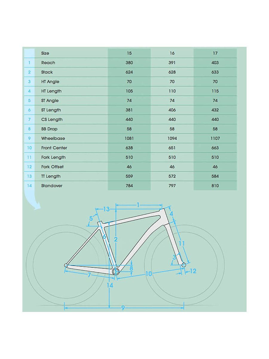 Kona Mohala, matt moroccan blue/white/cyan/dark blue - Bild 6