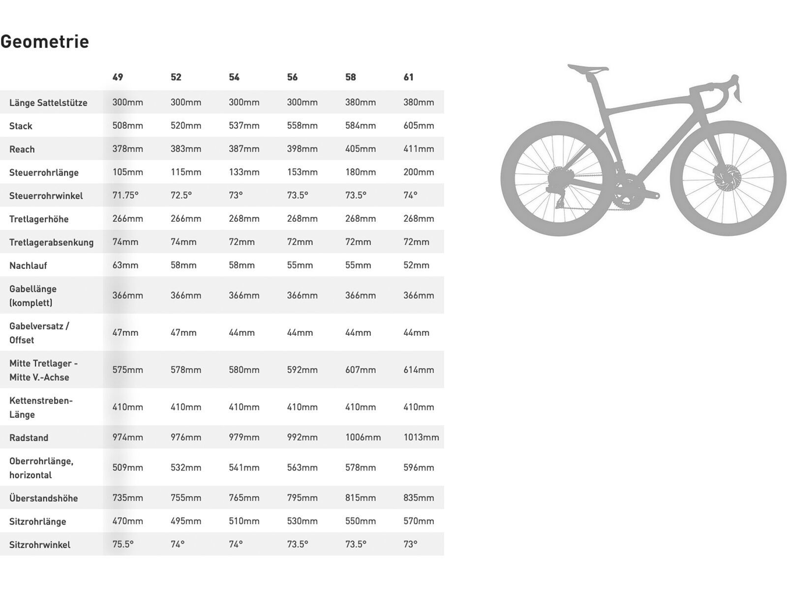 Specialized Allez Sprint Frameset, aluminum/color run/satin logos - Bild 2