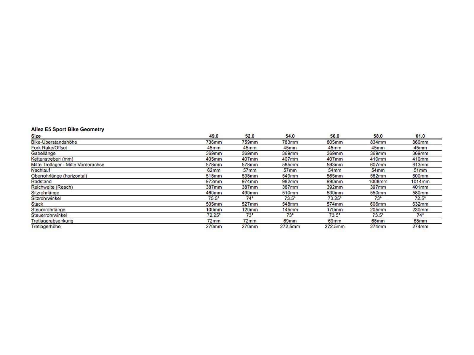 Specialized Allez E5 Sport, gloss tarmac black/flo red/white - Bild 6