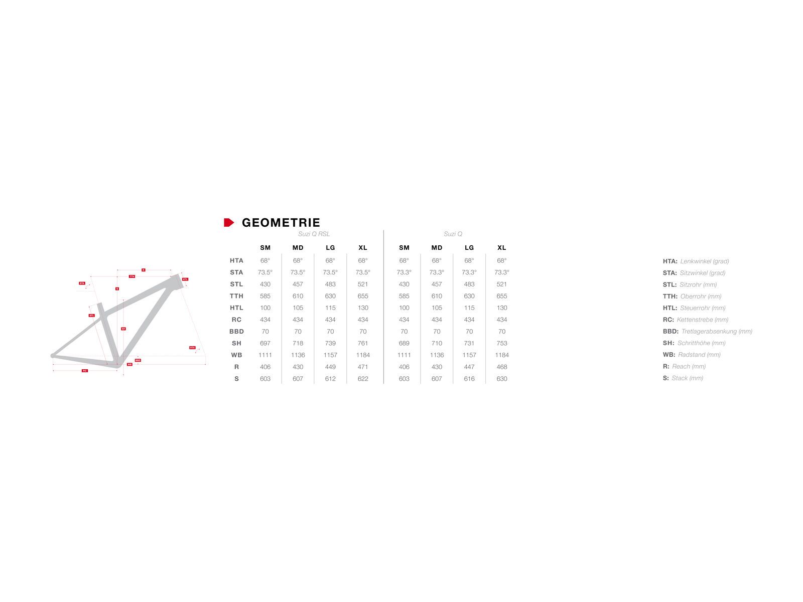 Rocky Mountain Suzi Q -70° RSL, blue - Bild 6