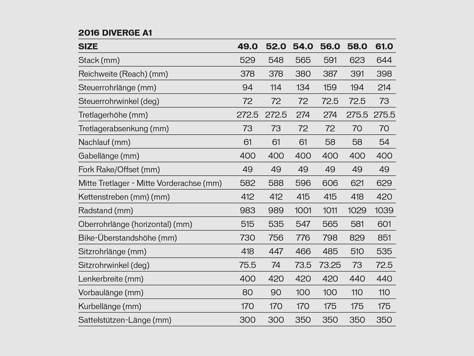 Specialized Diverge Sport A1 CEN, satin black/rocket red/hyper - Bild 6