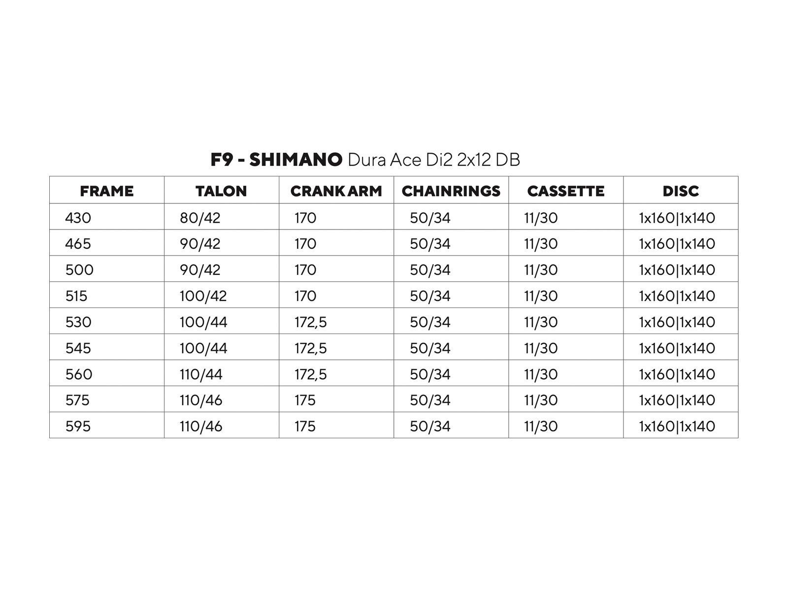 Pinarello F9 Dura Ace Di2 2x12 DB / Most Ultrafast Carbon DB HG11, fastest green - Bild 5