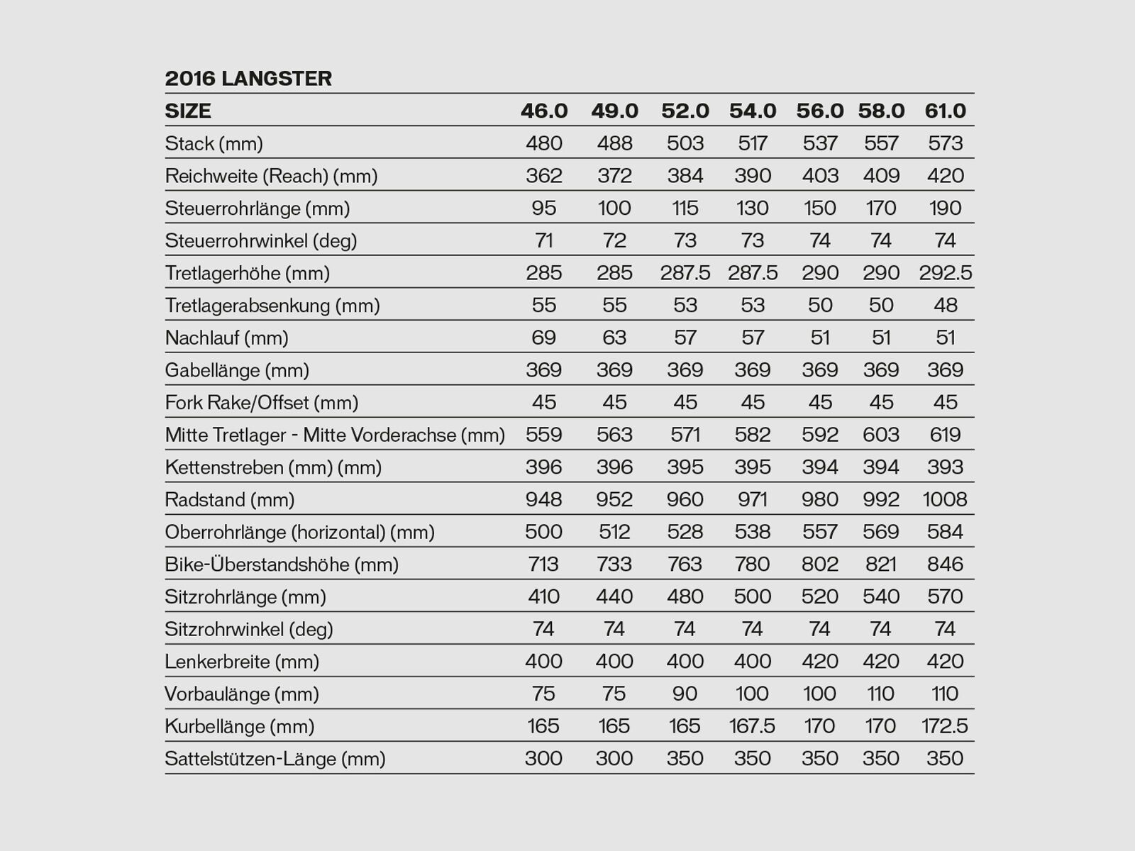 Specialized Langster, satin black/charcoal/silver - Bild 6