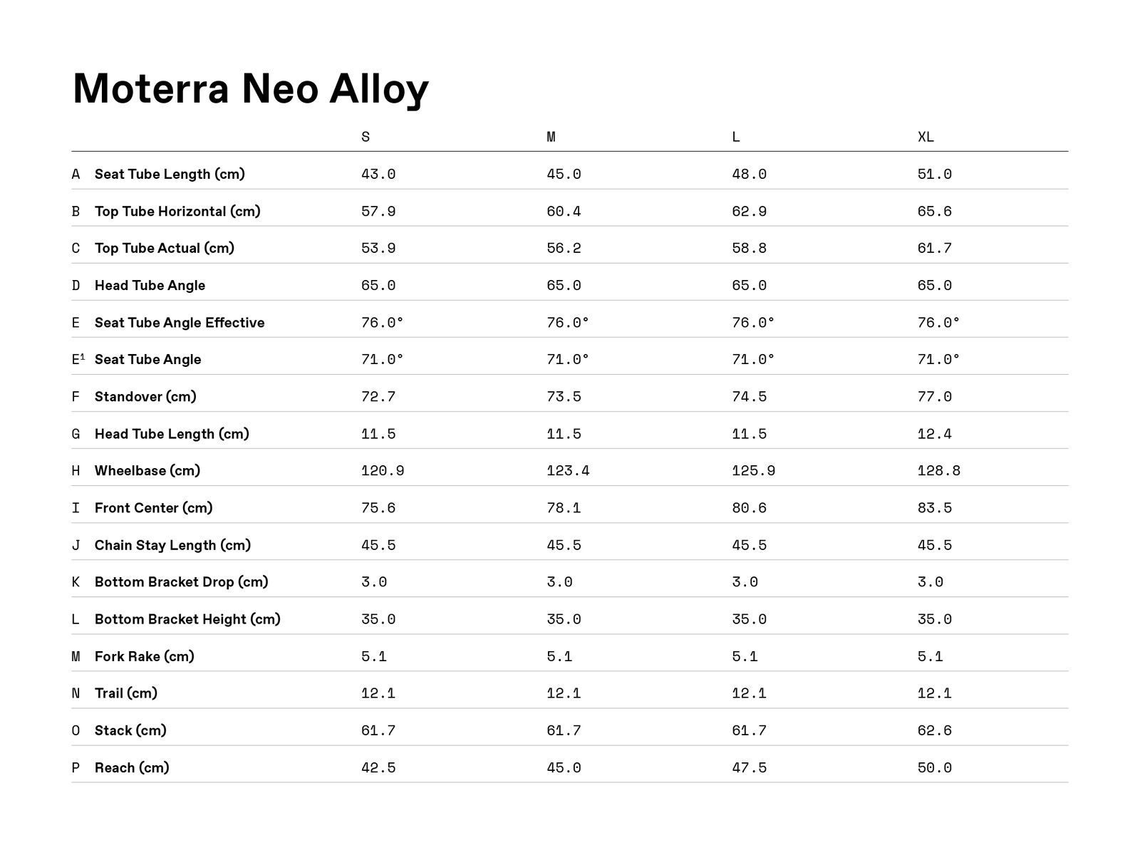 Cannondale Moterra 4, grey/impact orange - Bild 9