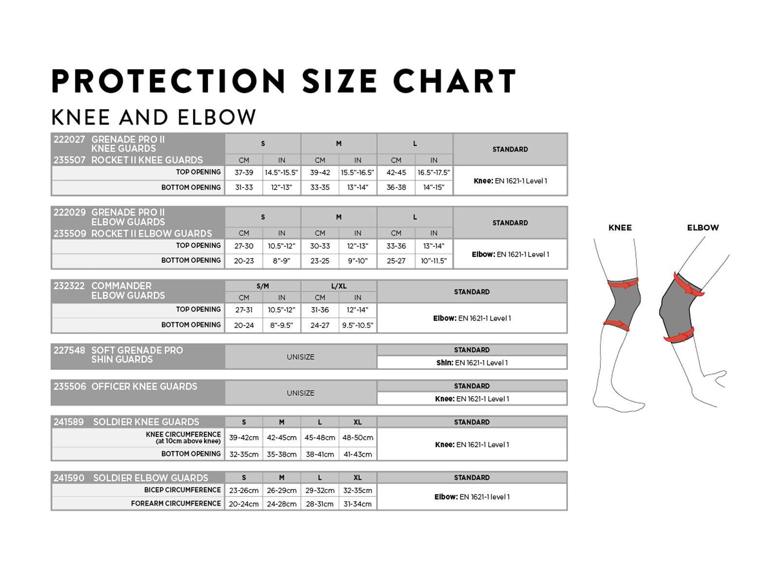 Scott Grenade Evo Elbow Guards, black - Bild 3