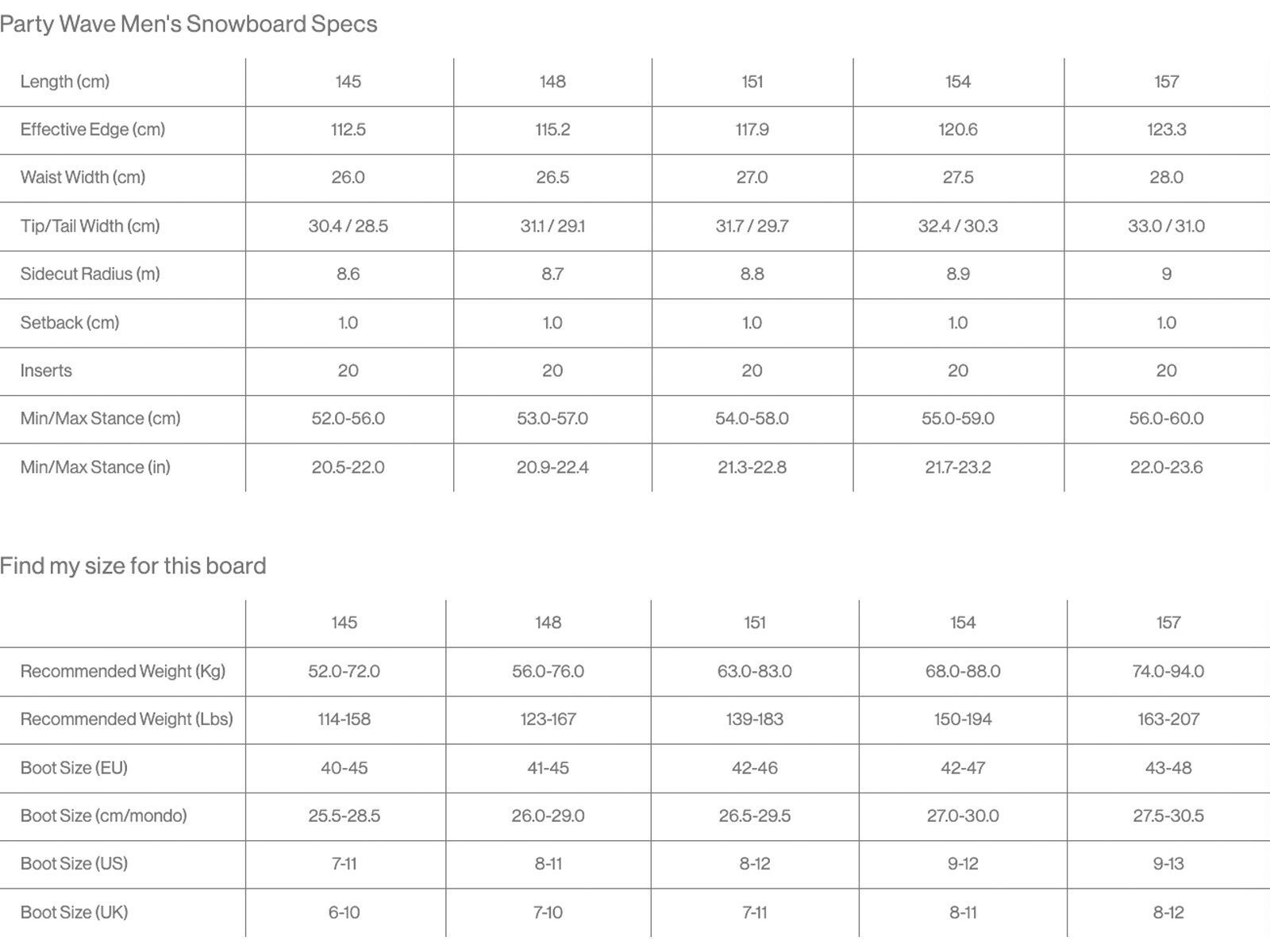 Bataleon Party Wave - Bild 12