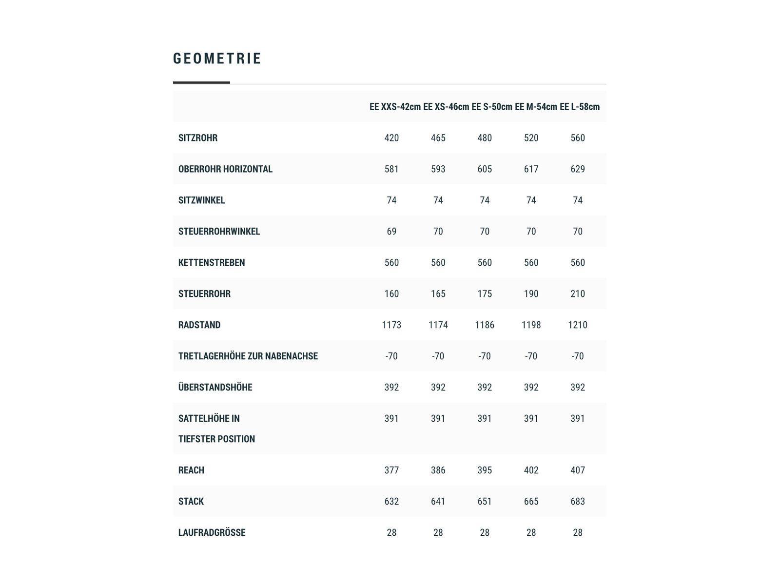 Cube Town Hybrid EXC RT 500, iridium´n´black - Bild 6