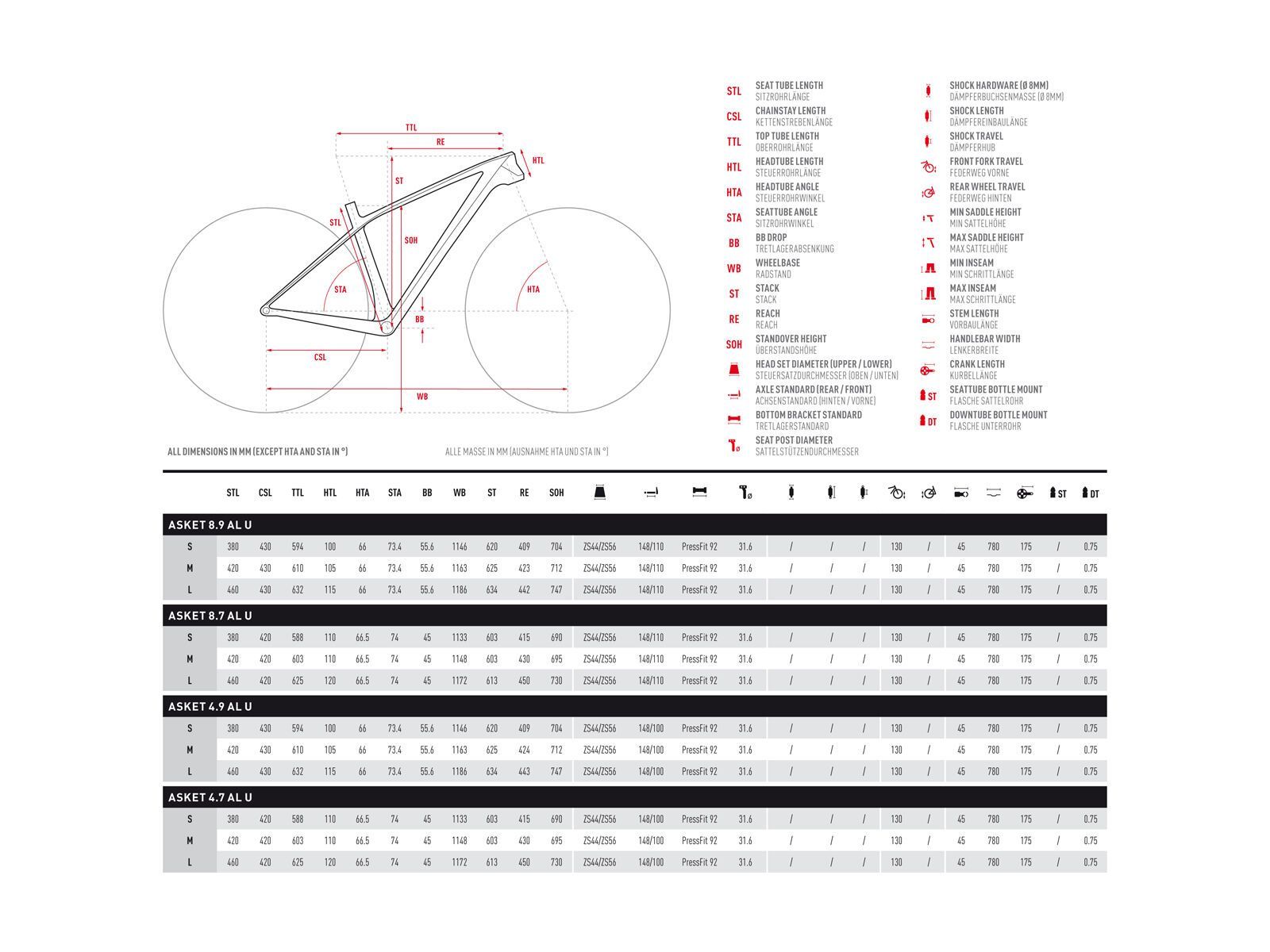 Ghost Asket 4.7 AL, spectra yellow/star white/night black - Bild 5