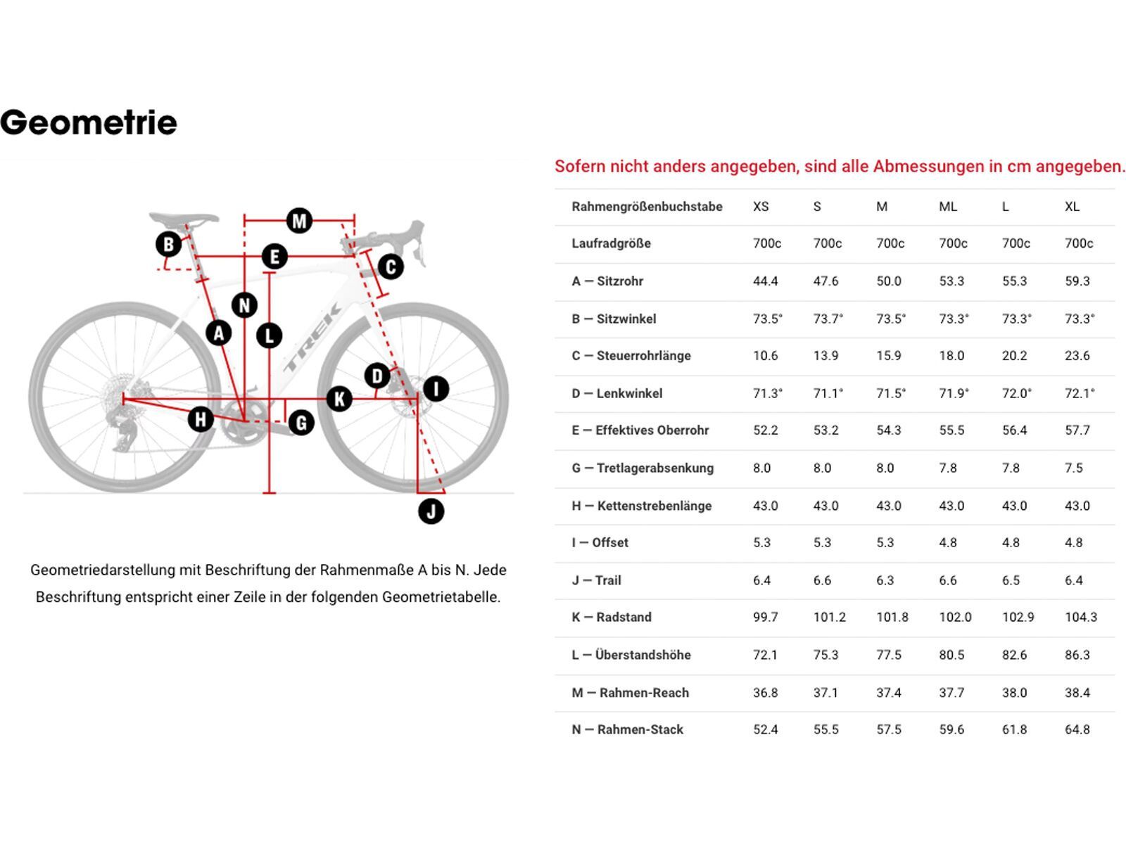 Trek Domane+ ALR 5, matte dark star - Bild 8