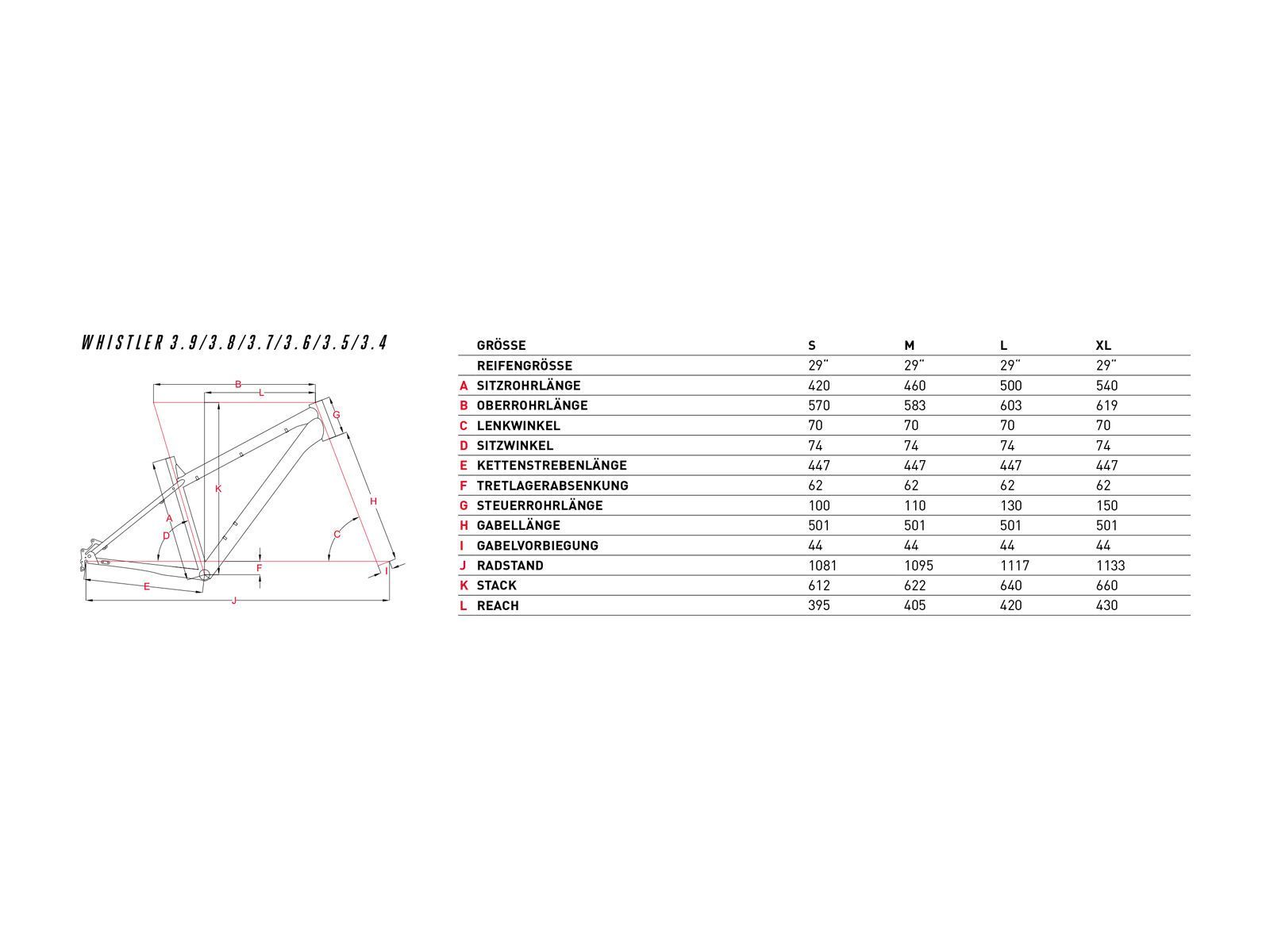 Focus Whistler 3.6 EQP - 29, silver - Bild 2