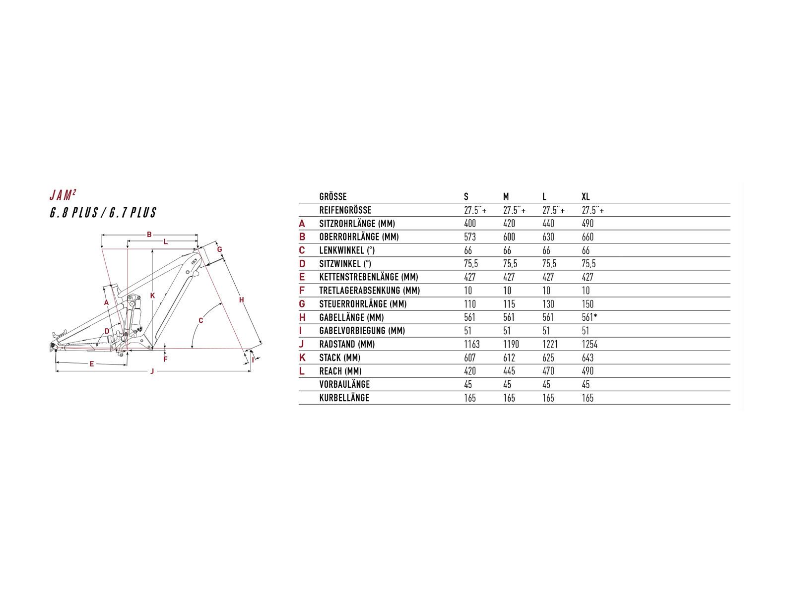 Focus Jam² 6.8 Plus, magic black - Bild 2