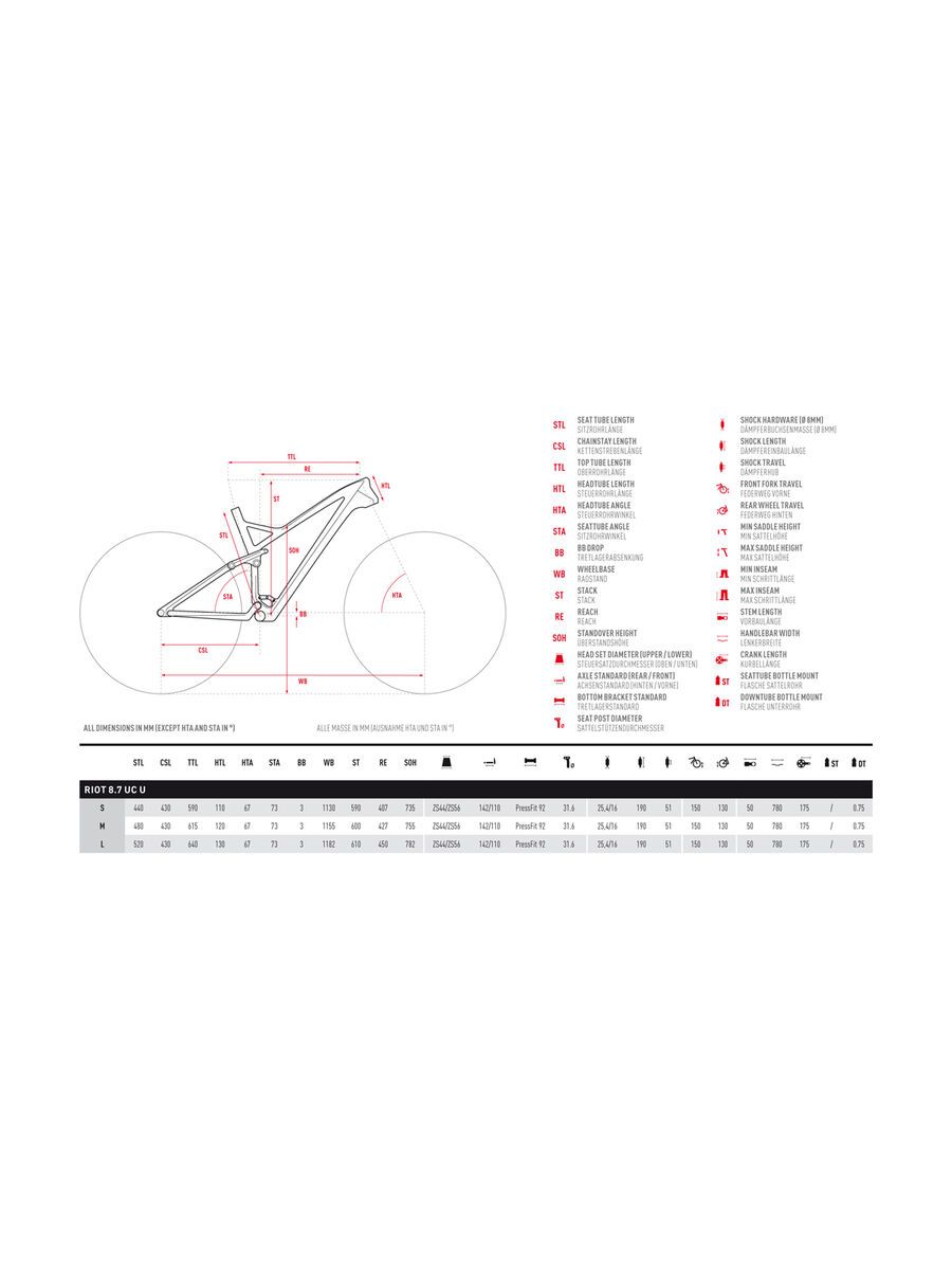 Ghost Riot 8.7 UC, night black/spectra yellow/woodland tan - Bild 5