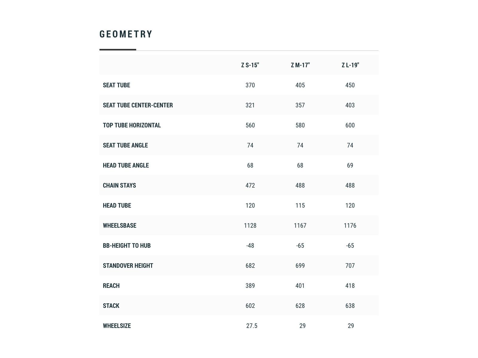 Cube Reaction Hybrid Performance Allroad 625 29 Trapeze, blue´n´red - Bild 5