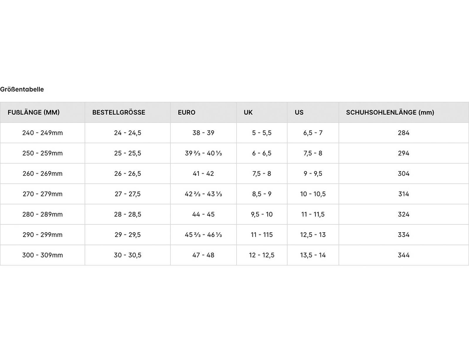 Salomon S/Pro Alpha 110 GW, black/dark grey met./black - Bild 6