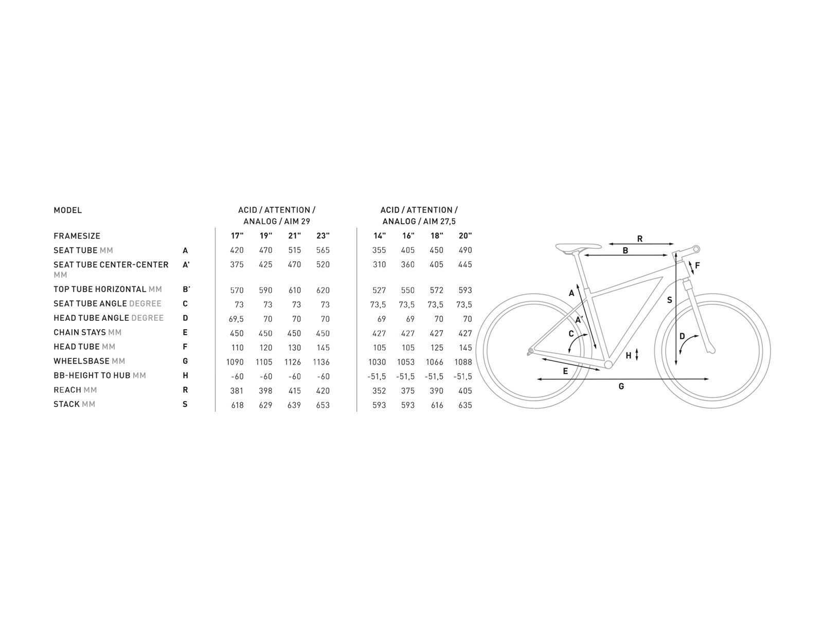 Cube Aim Allroad 27.5, blue´n´flashorange - Bild 6