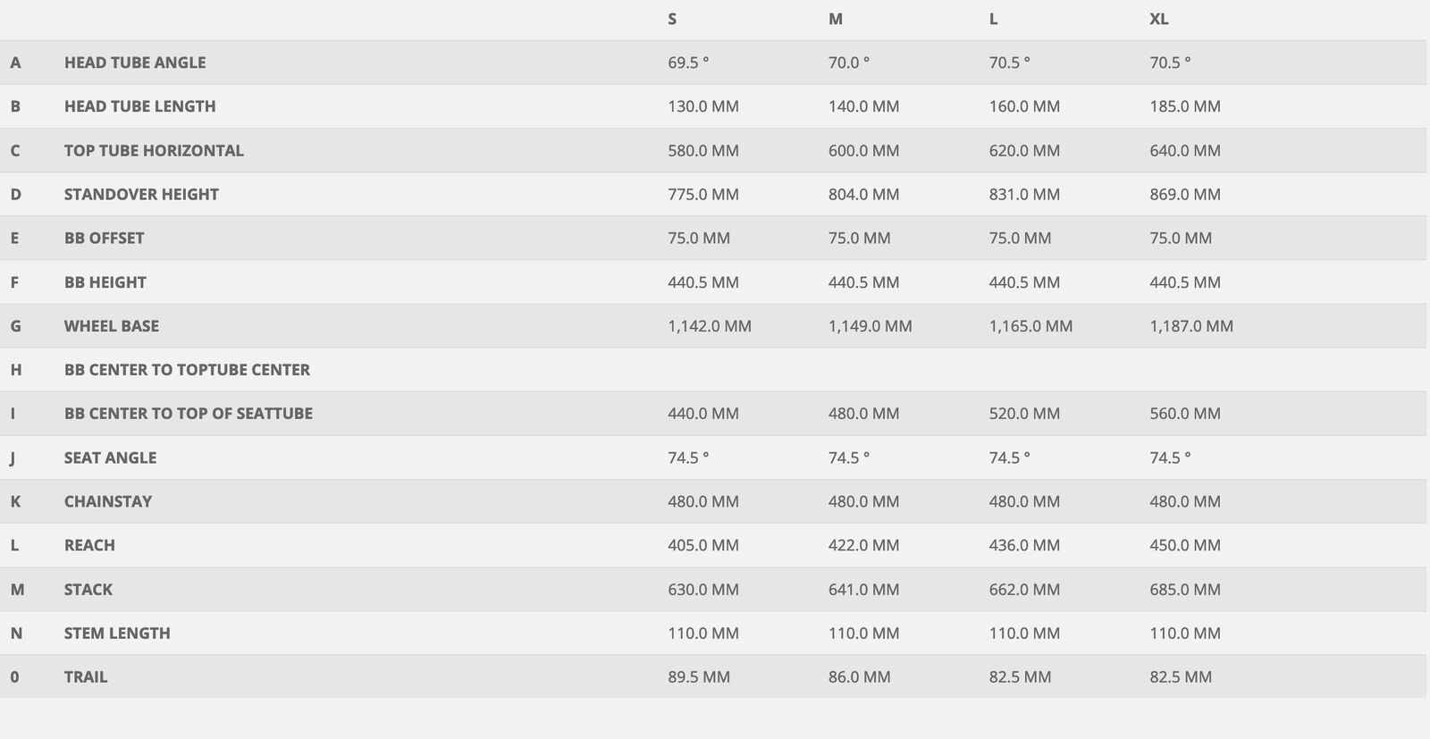 Scott Sub Sport eRide 10 Men, gloss white/steel grey - Bild 3