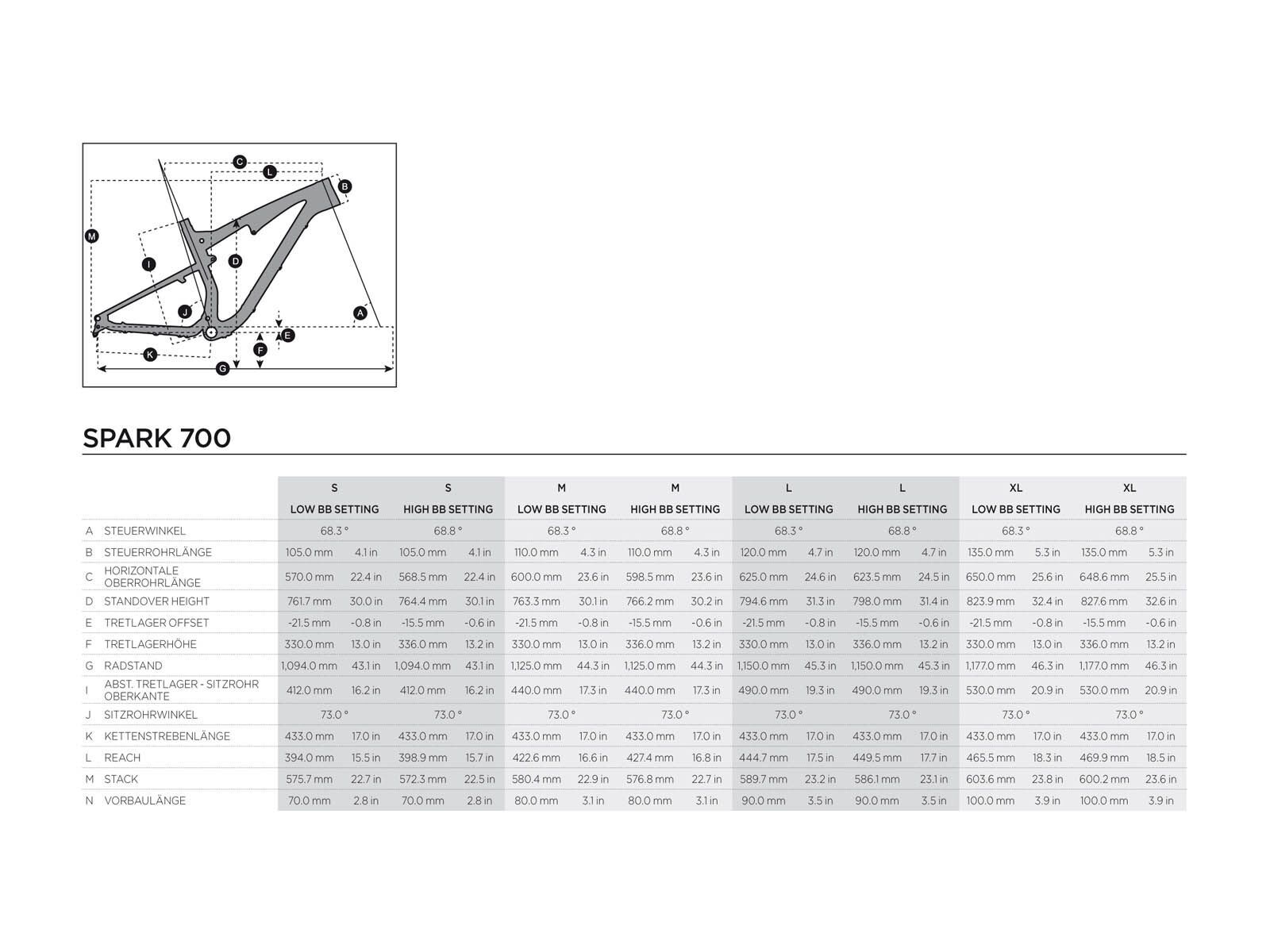 Scott Spark 710 - Bild 6