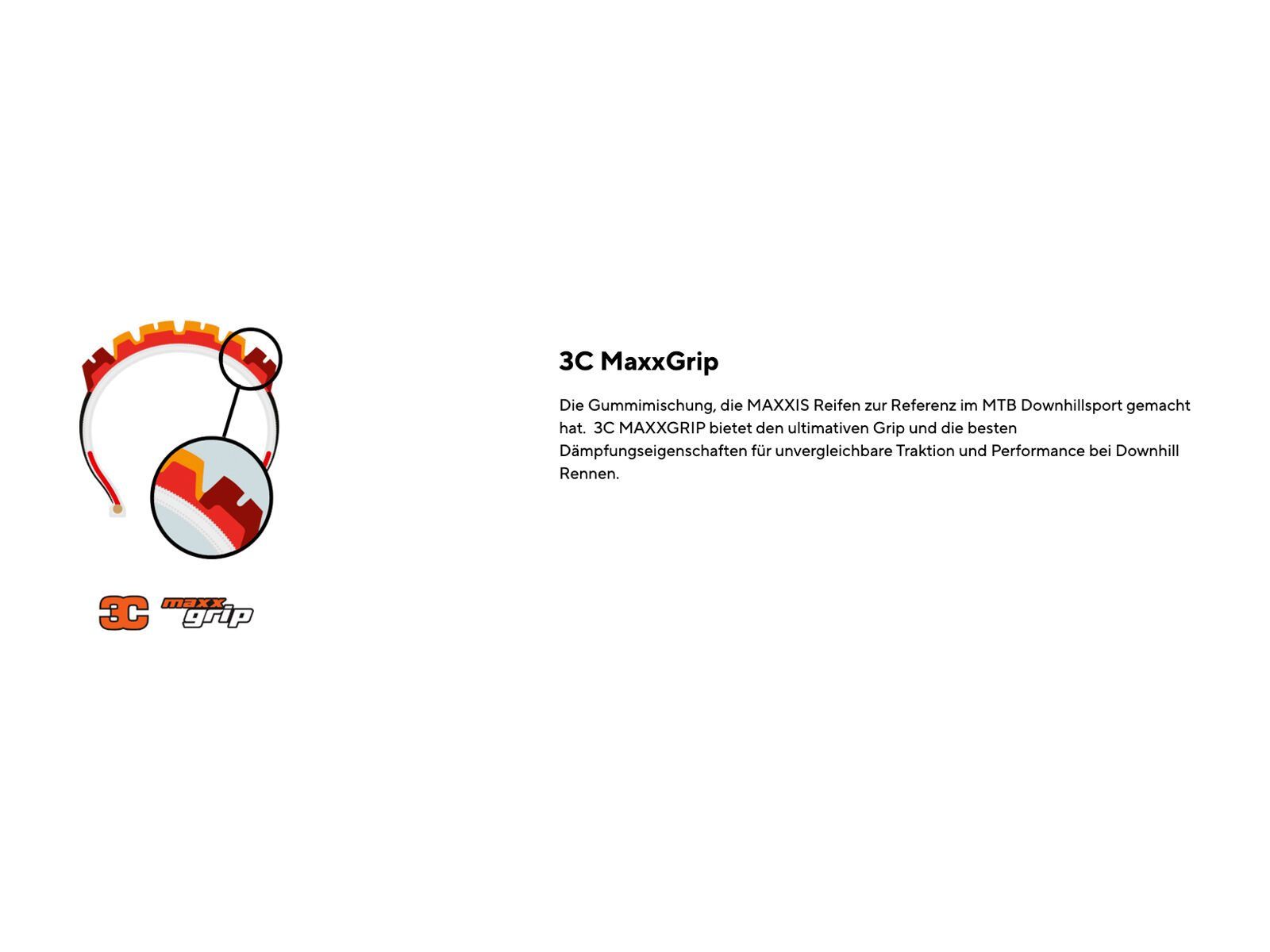 Maxxis Minion DHF 3C MaxxGrip EXO WT TR - 29 Zoll - Bild 5