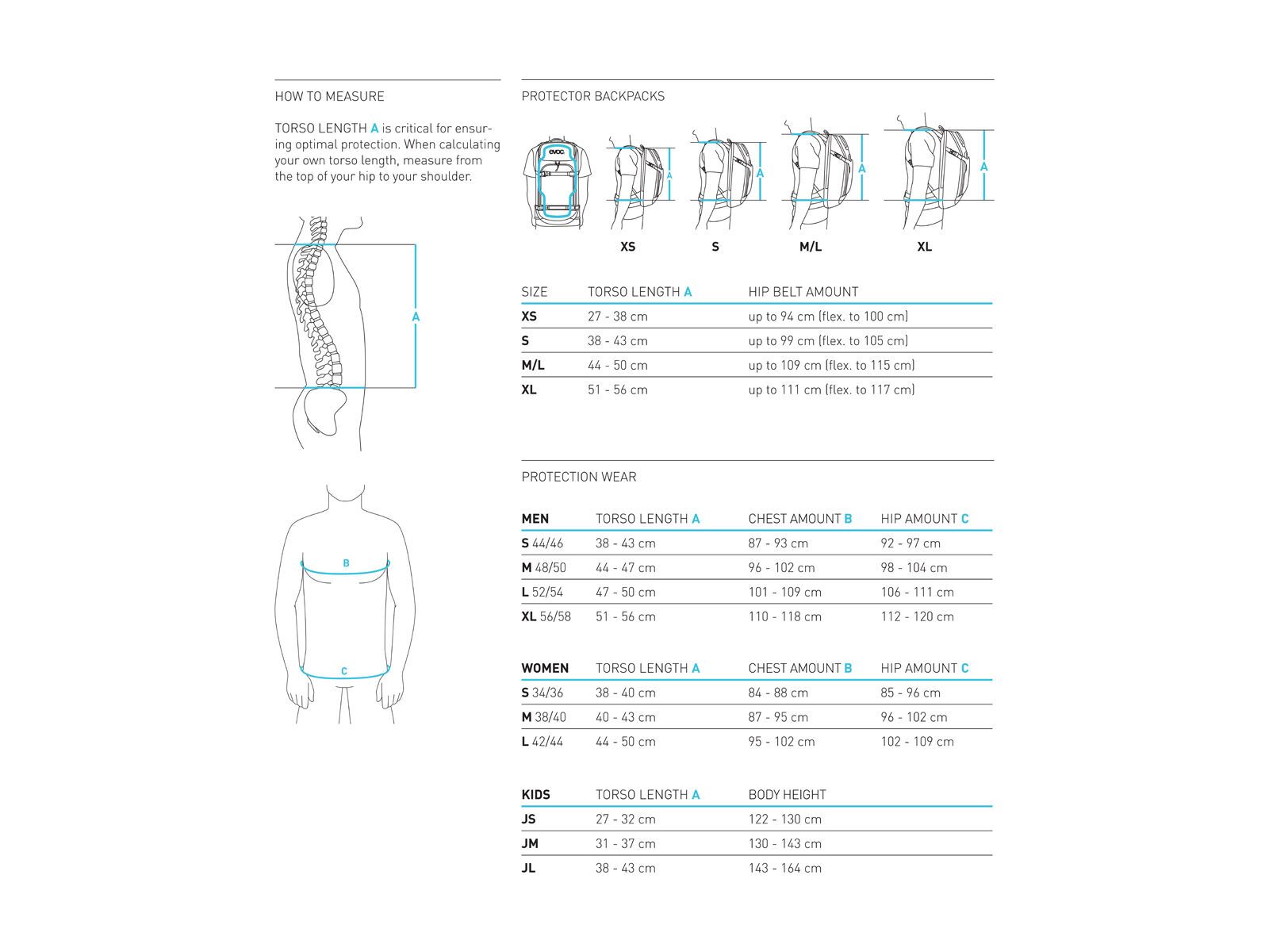 Evoc Protector Vest Women, black - Bild 3