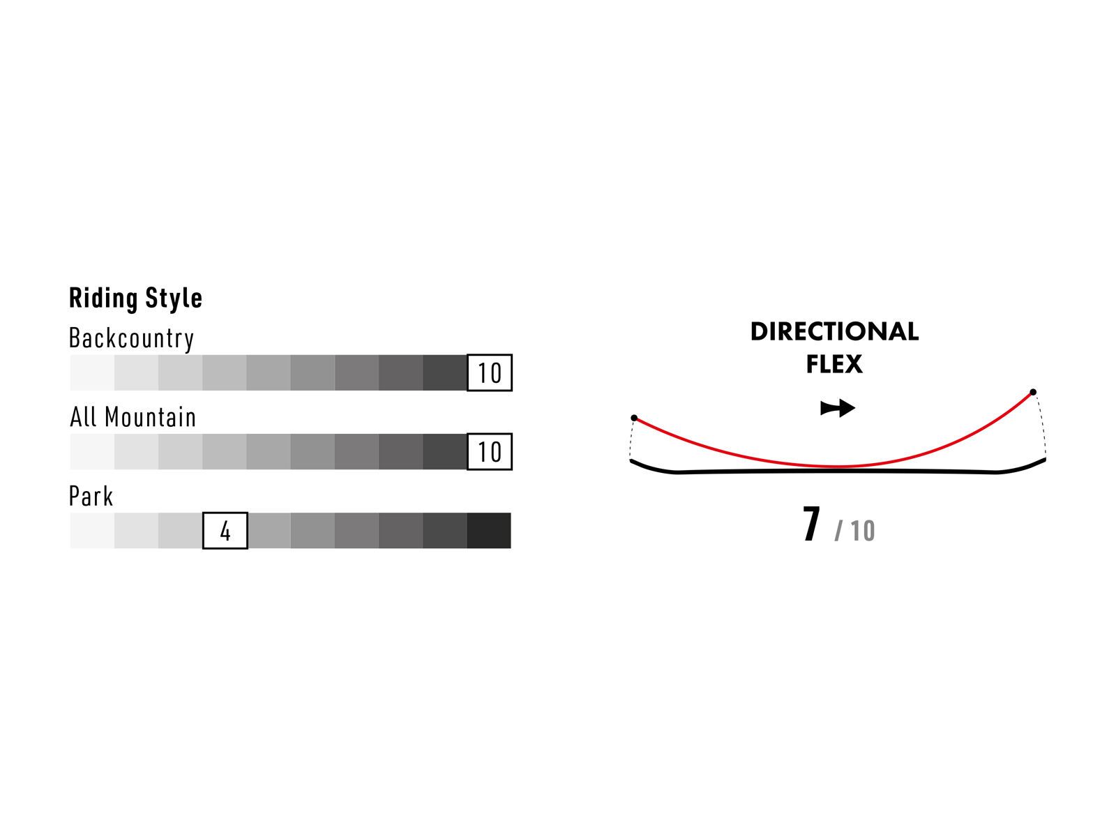 Nitro Squash - Bild 7