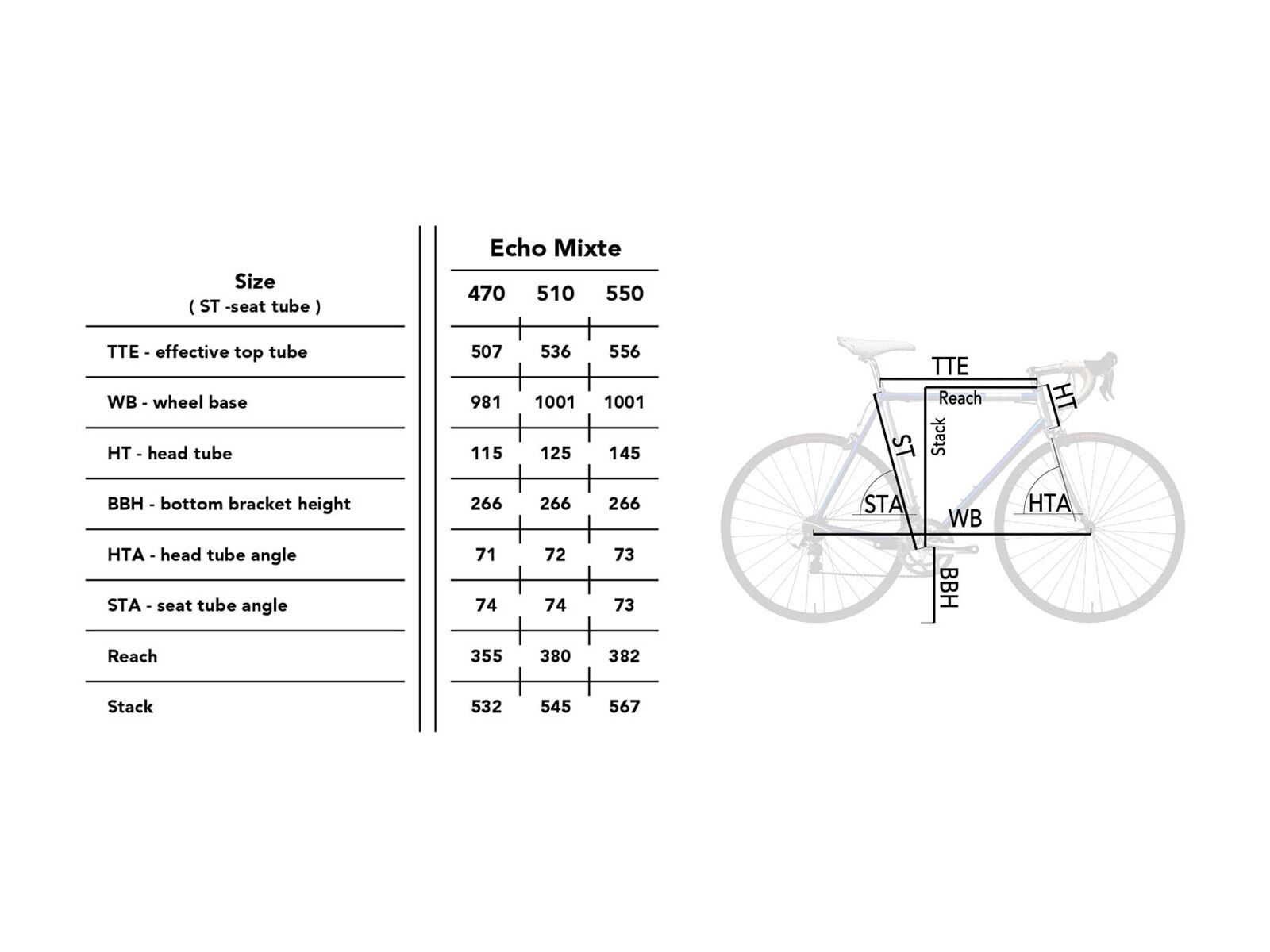 Creme Cycles Echo Mixte LTD, red - Bild 6
