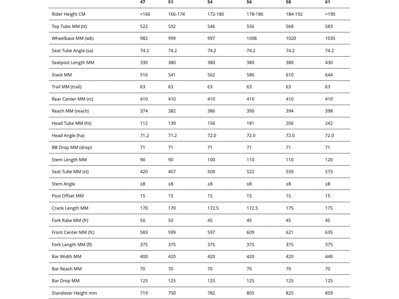 BMC Roadmachine Four, metallic brown/black - Bild 14
