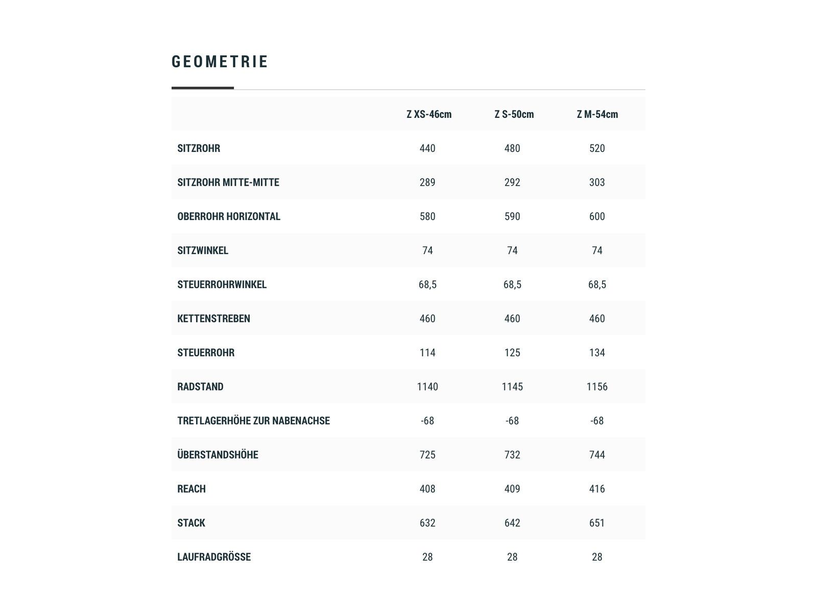 Cube Kathmandu Hybrid 45 Trapeze, iridium´n´red - Bild 7