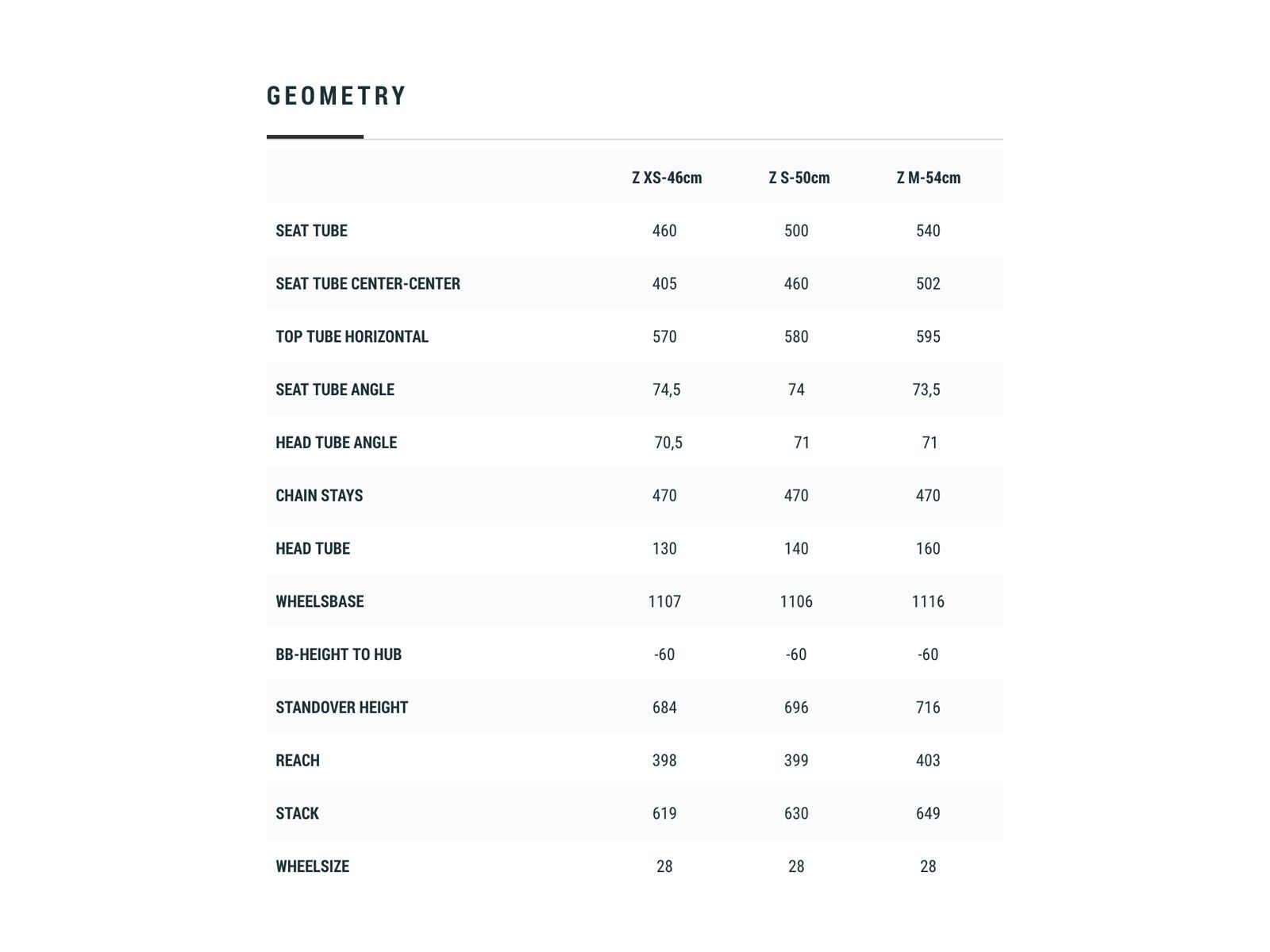 Cube Nature EXC Trapeze, green´n´bluegreen - Bild 6